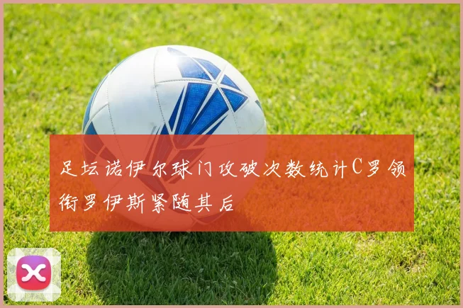 足坛诺伊尔球门攻破次数统计C罗领衔罗伊斯紧随其后
